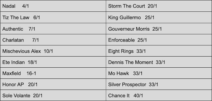 Screen Shot 2020-03-17 at 12.49.44 PM